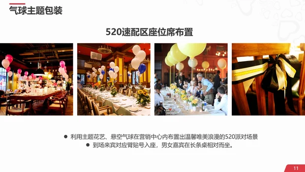 完美邂逅浪漫相亲活动策划方案PPT模板