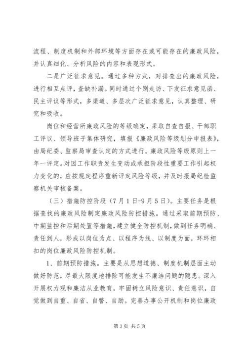 重点岗位廉政风险防控机制建设实施方案 (2).docx