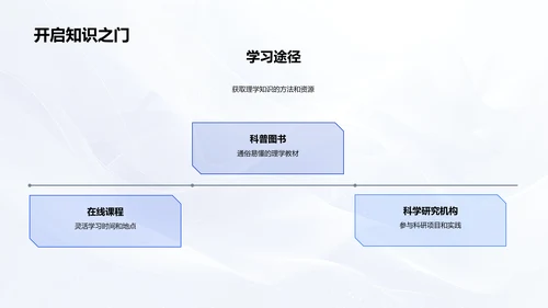 理学研究分享会PPT模板