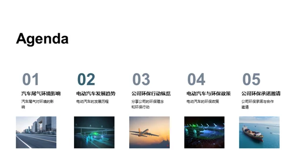 电动汽车与绿色未来