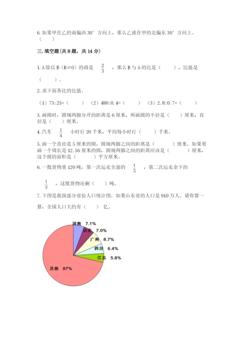 六年级上册数学期末测试卷及参考答案【突破训练】.docx