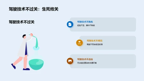 驾驶安全，你我共筑