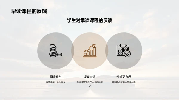 晨读之力：开启学习新模式