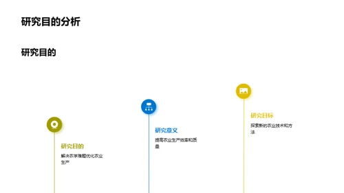 农学研究成果汇报