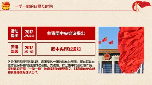 中国共青团一学一做学习解读ppt模板
