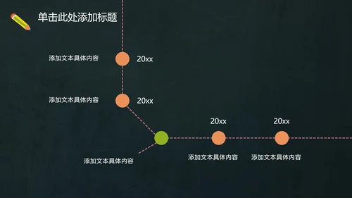 多彩卡通动物黑板PPT模板