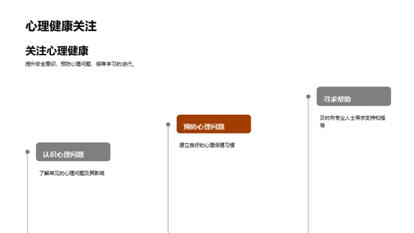 初三安全生活宝典