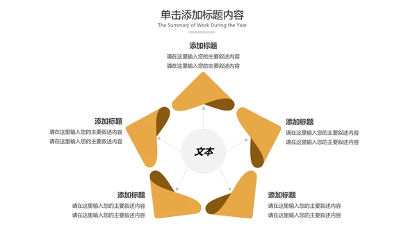 简约银行金融理财投资财务财富PPT模板