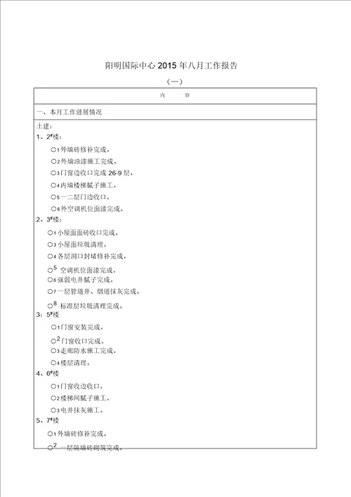 建设工程施工单位月报