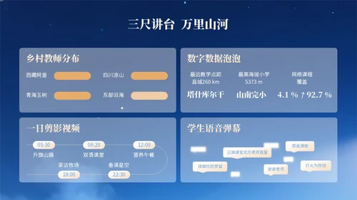 浅橙色3D立体风教师节主题班会PPT模版