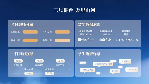 浅橙色3D立体风教师节主题班会PPT模版