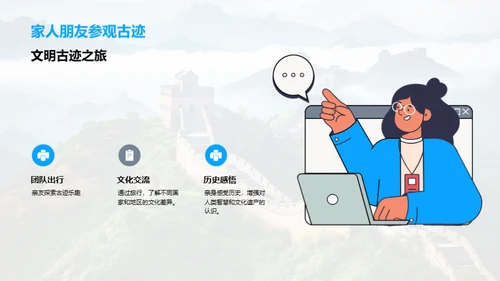 古迹之旅：文明篇章