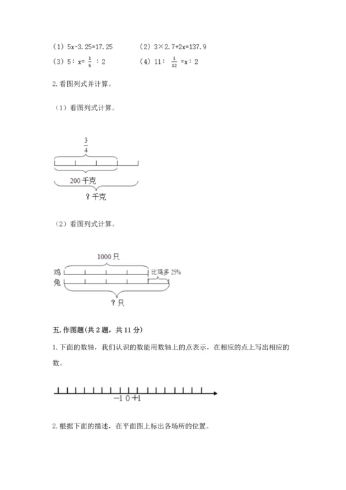 人教版六年级下册数学期末测试卷带答案（a卷）.docx