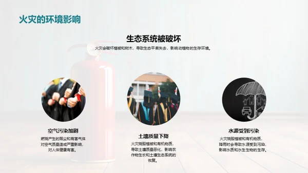防火小卫士培训