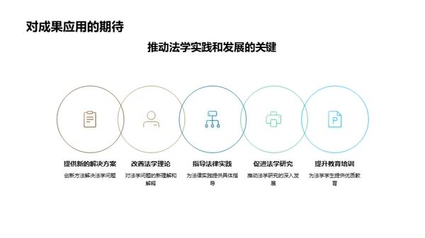 法学研究新里程