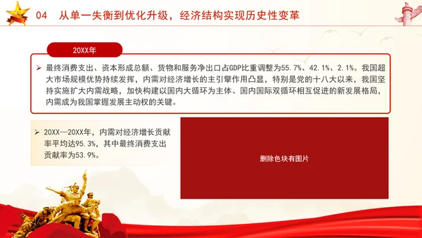 国庆节党支部庆祝建国75周年经济社会发展成就ppt