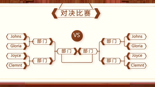 红色中国风公司产品介绍宣传PPT