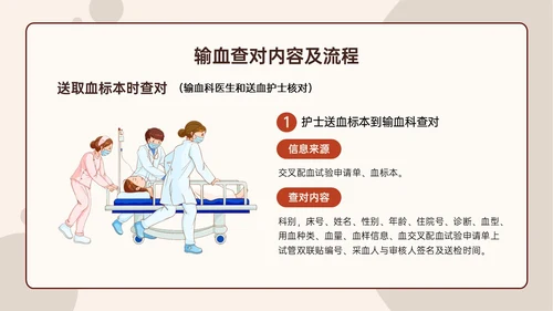红色扁平插画输血安全管理PPT培训课件护理安全管理