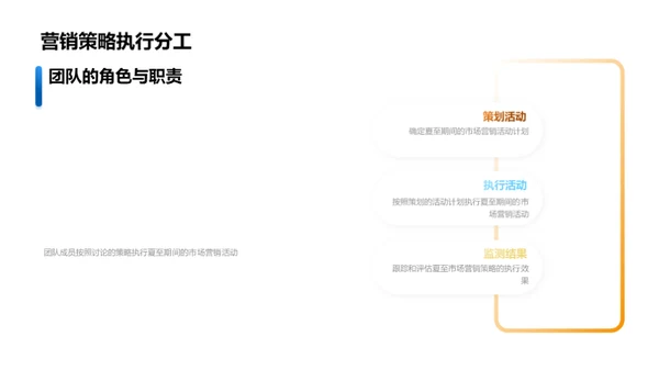 夏至营销策略探析