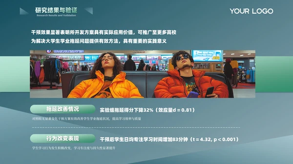 绿色简约风心理学专业答辩PPT模板