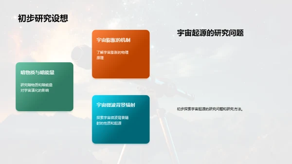 宇宙学新视界