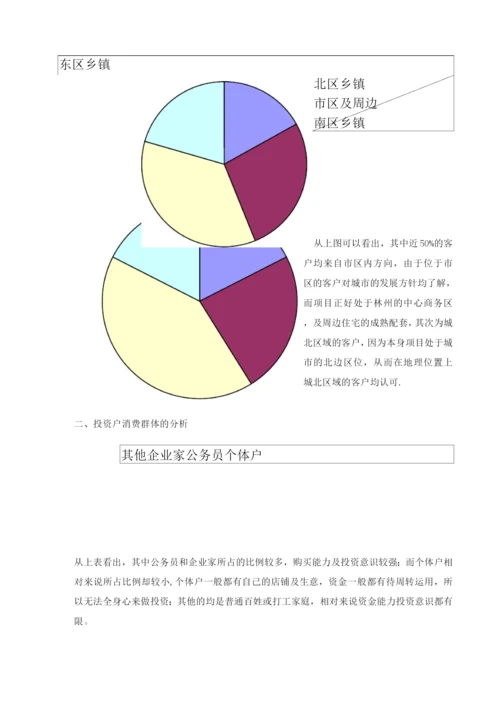 义乌商贸城公寓推广方案-胡永艳-.docx