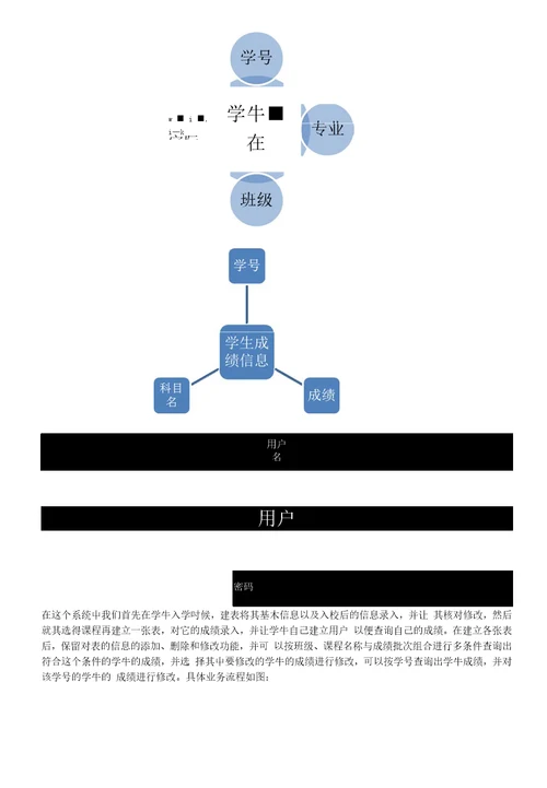 学生成绩信息管理系统课程设计精选