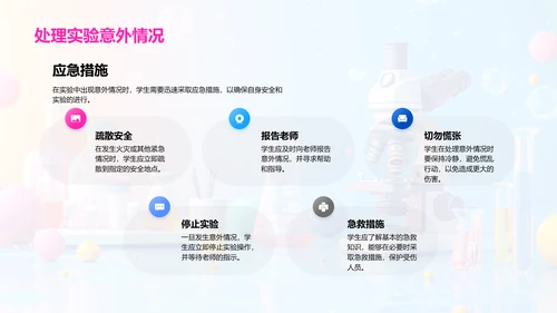 初中科学实验课PPT模板