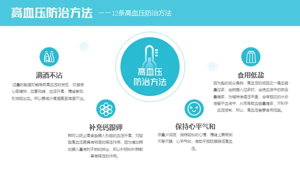 高血压健康知识讲座通用PPT模板