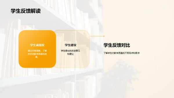 教育巡礼：教学年终回顾