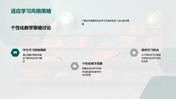 教学法的精进与创新