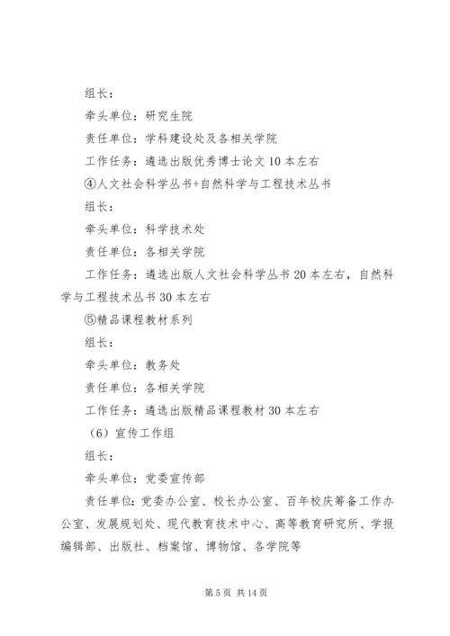 海南大学20周年校庆筹备工作计划 (3).docx