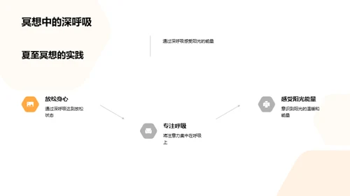 夏至冥想之旅