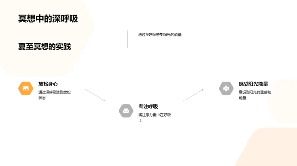 夏至冥想之旅