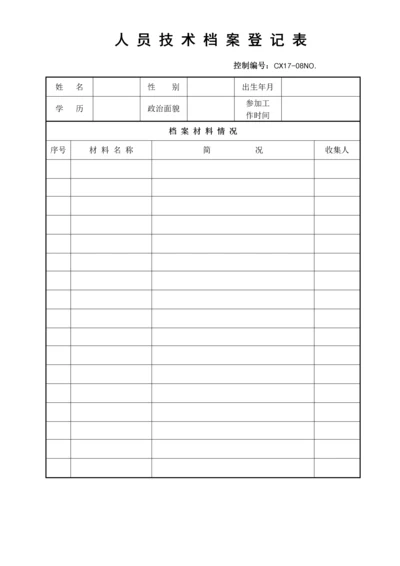 人员技术档案登记表.docx