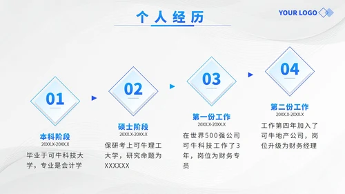 蓝色渐变简约几何入职自我介绍PPT模