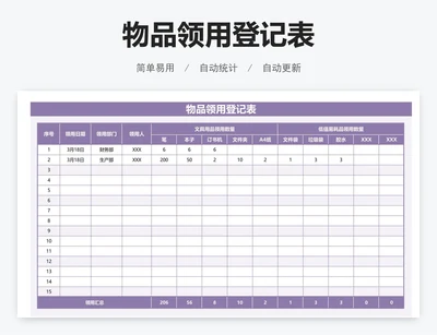 物品领用登记表