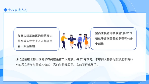 十八岁成人礼介绍动态PPT模板