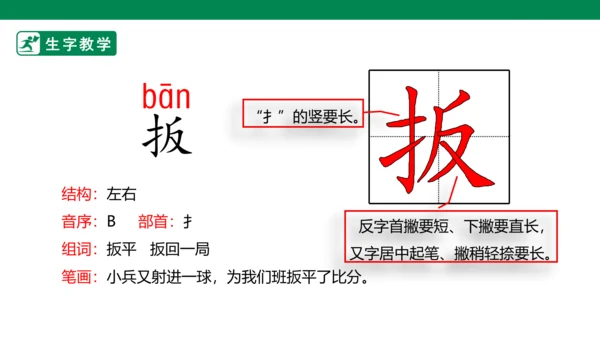 13 人物描写一组 生字动画课件