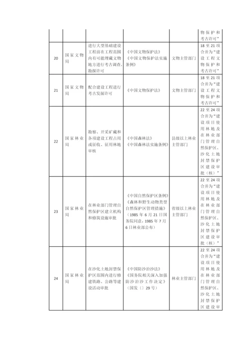 清理标准规范投资综合项目报建审批事项实施专项方案.docx