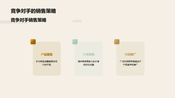 非公路休闲车市场洞察