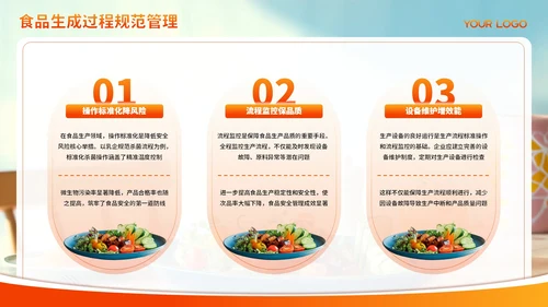 红色渐变食品安全管理与规范PPT模板