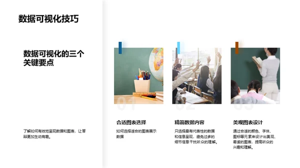 农学论文答辩全攻略