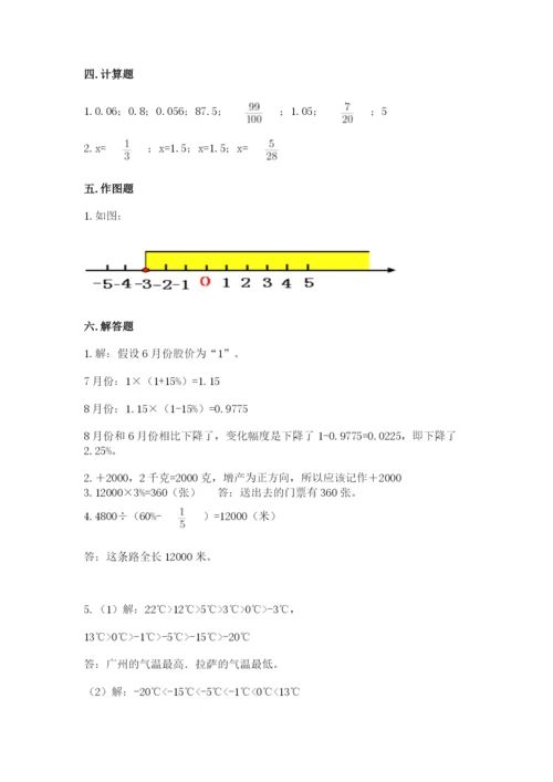 大冶市六年级下册数学期末测试卷加精品答案.docx