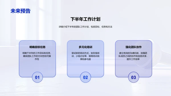 团队工作半年总结PPT模板