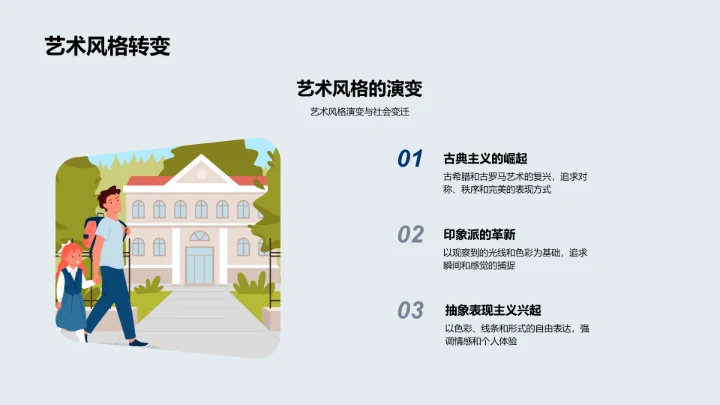 艺术历史教学PPT模板