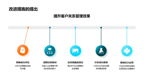 母亲节客户满意度提升策略