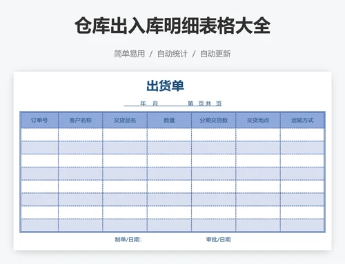 仓库出入库明细表格大全