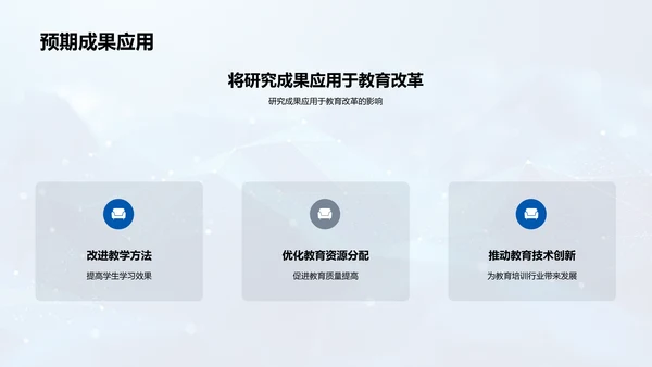 毕业论文，成果展示通用PPT模板