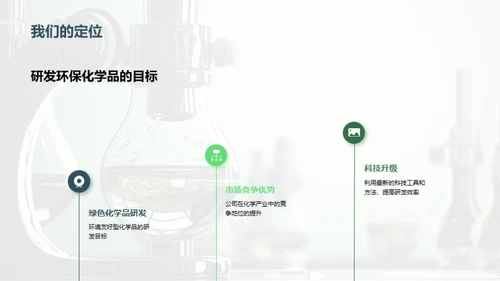 化学研创年度盘点